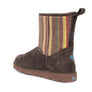 Argali Short 7.5 Inch - Chocolate